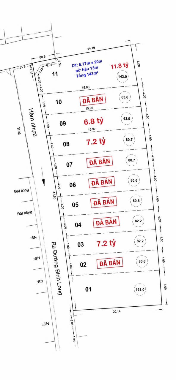 🔥ĐẤT BÌNH LONG – CHỈ CÒN 3 LÔ - 4x20m ko lộ giới - hẻm đẹp thuận tiện. Chỉ từ 6,8tỷ