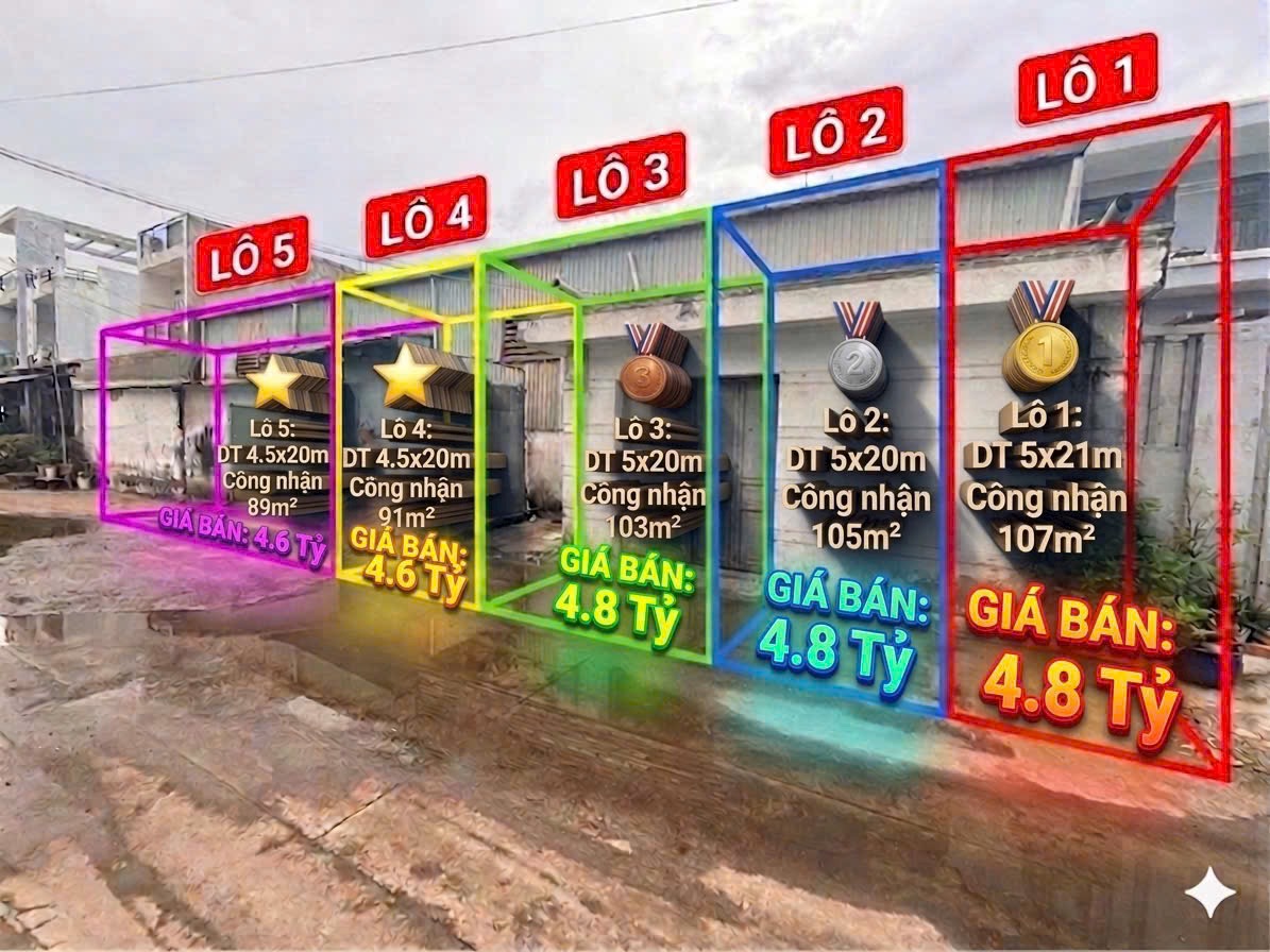 💥 SIÊU PHẨM BÌNH TÂN - HƯƠNG LỘ 80 CHÍNH THỨC CẬP BẾN! 💥 05 Lô Đất (Có Giá Tốt Cho Lái