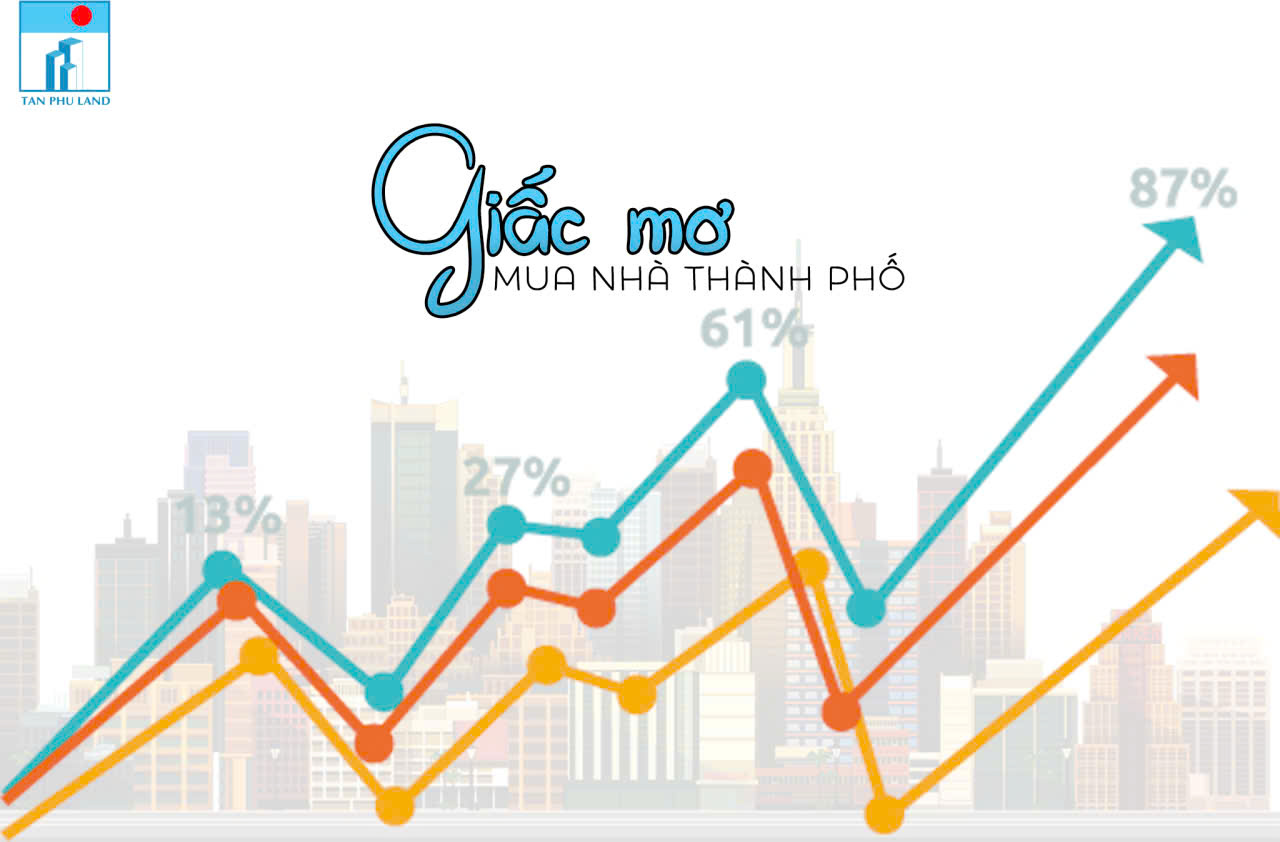 Bán Nhà Lầu DT: 4.8x5.7m Hẻm 1/ Đường Cách Mạng, P. Tân Thành, Giá: 3.45 tỷ